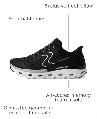 Bkw=black/White