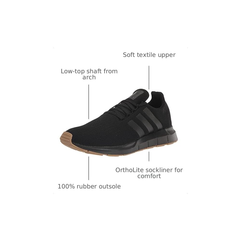 Black/Black/Gum(2018)