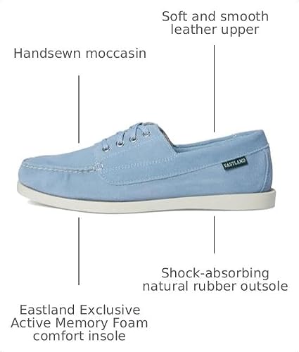 Blue Suede