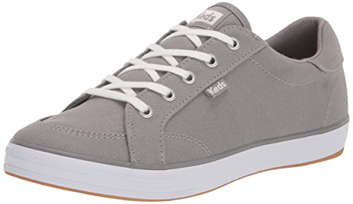 Grey Canvas