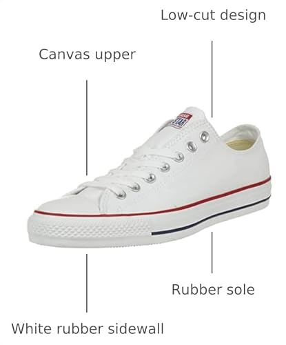 Optical White