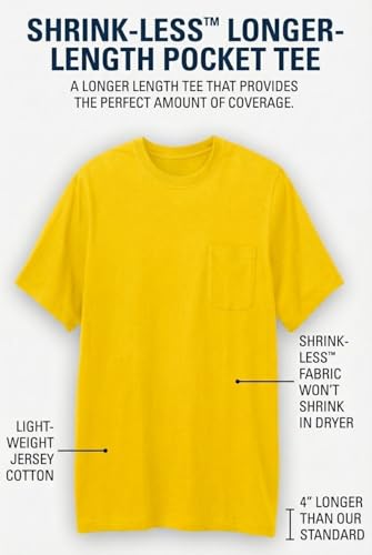 Cyber Yellow I