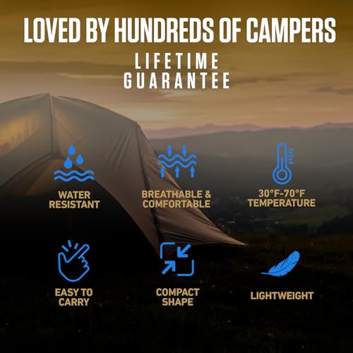 Blue/Gray