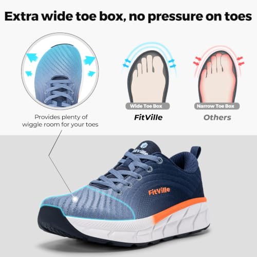 Steel Blue/Orange