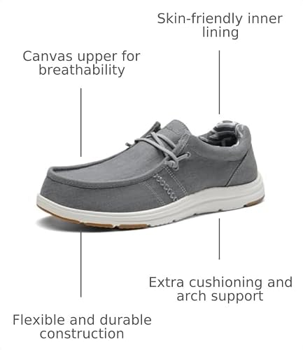 Grey-arch-support