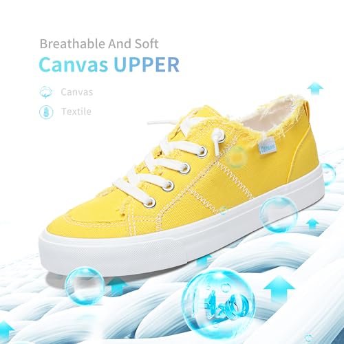 Lemon Yellow