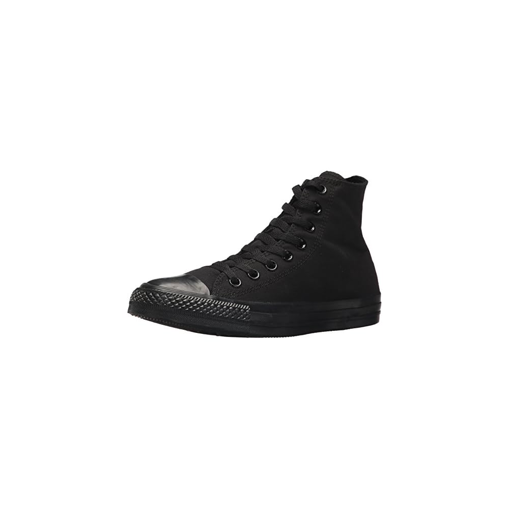 Black Monochrome