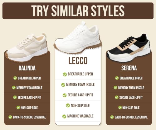 Leopard Micro