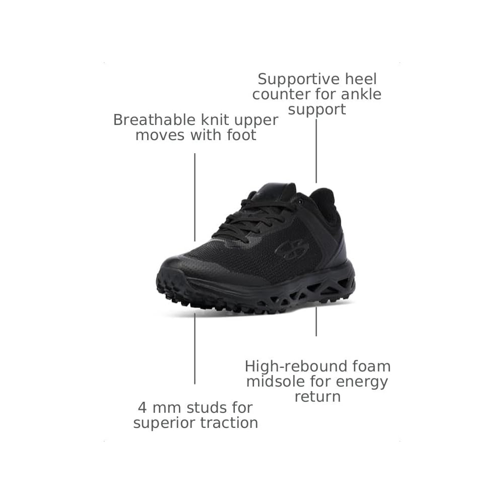 Black/Black/Black