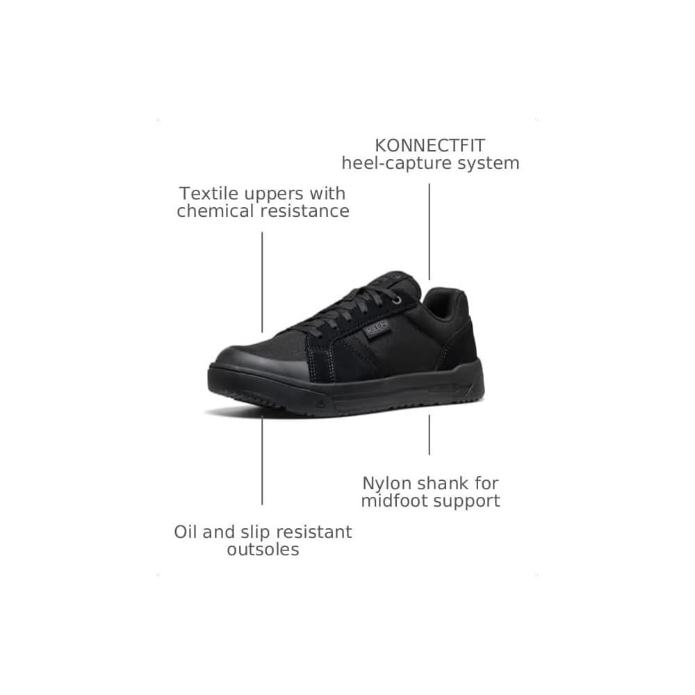 Black/Black