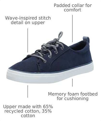 Soft Navy