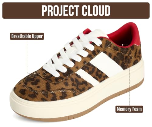 Leopard Multi