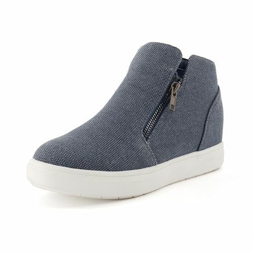 Blue Canvas