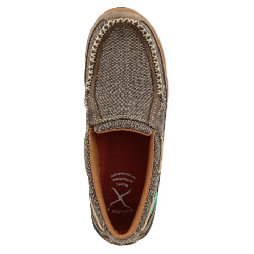 Dust
