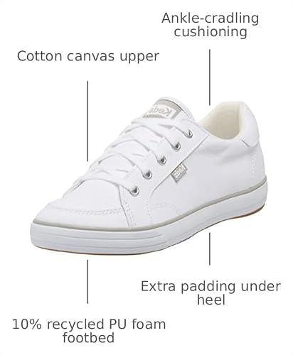 White Canvas