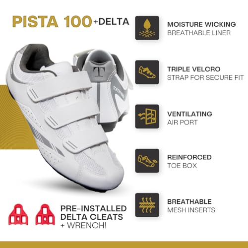 White-delta