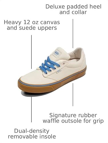 Gum Classic Cream