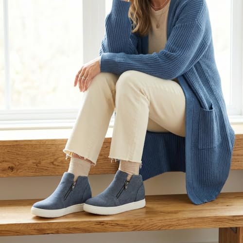 Blue Canvas