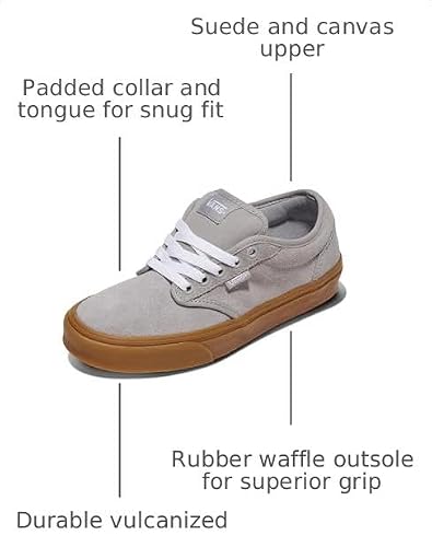 Suede Gum Drizzle