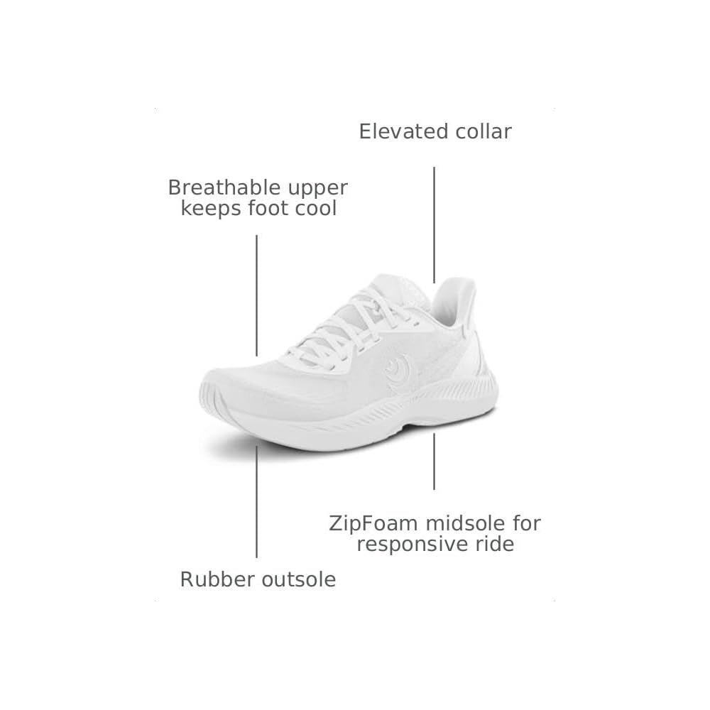 White/White
