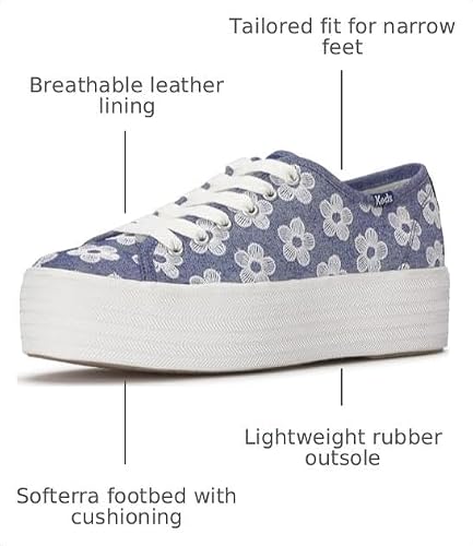 Light Blue Floral Canvas