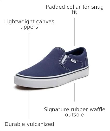 Canvas Deep Twilight