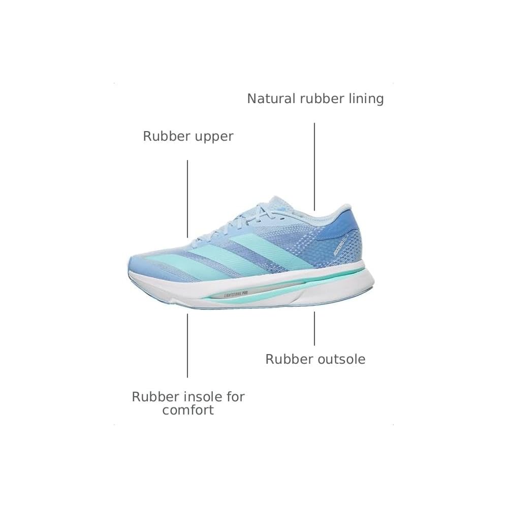 Blue/Flash Aqua/Blue Fusion