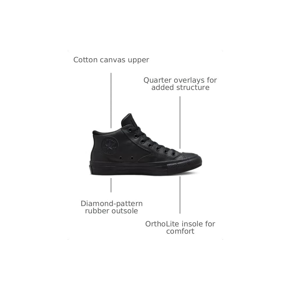 Black/Black/Dark Smoke Grey
