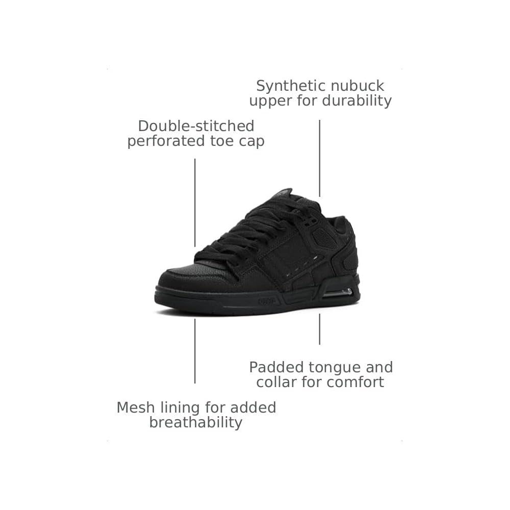 Black/Black/Black