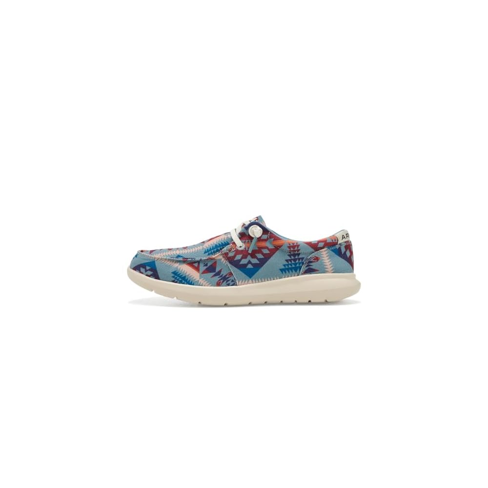 Blue Southwest Print