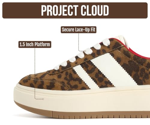 Leopard Multi
