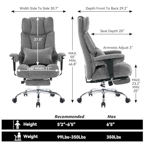 3084 Grey