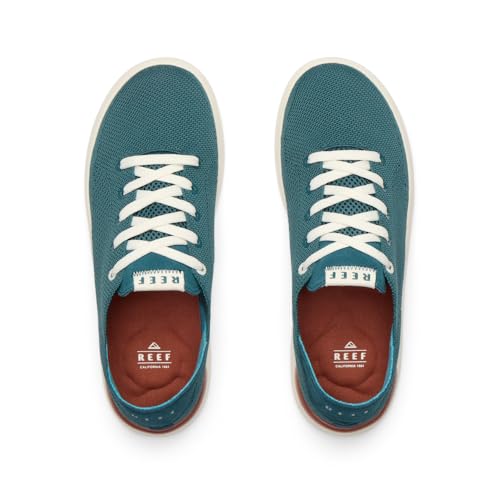 Teal/Rust