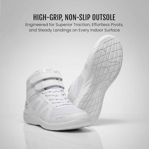 Performance White