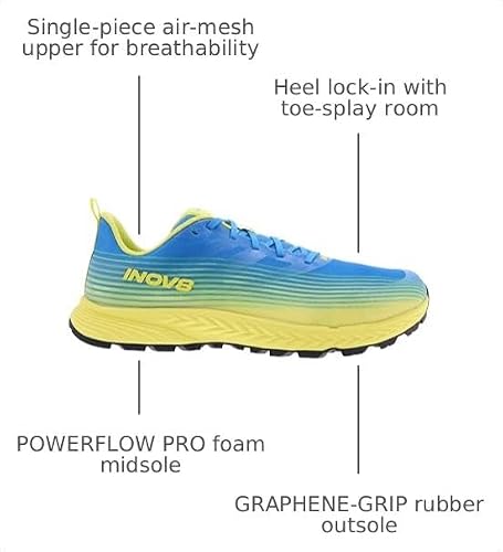 Blue/Yellow