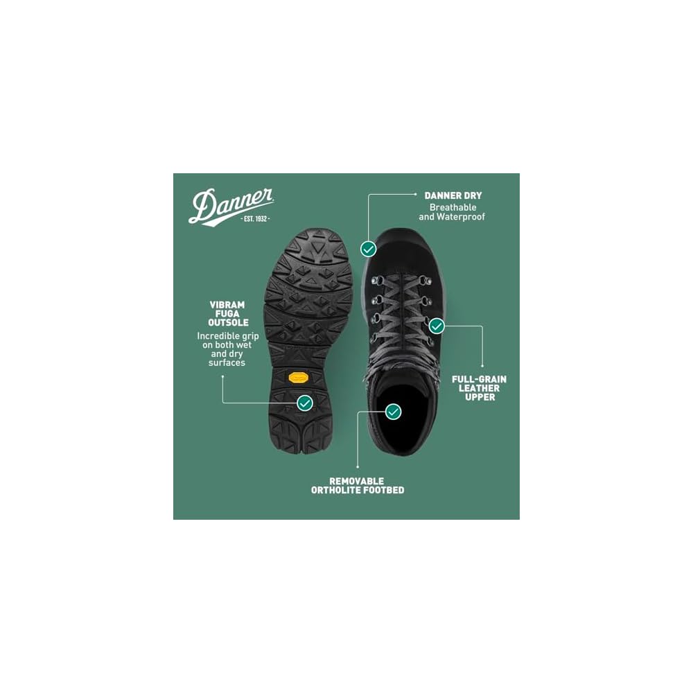 Jet Black/Dark Shadow