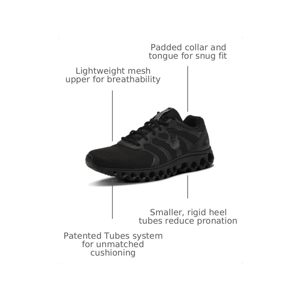 Black/Black/Black