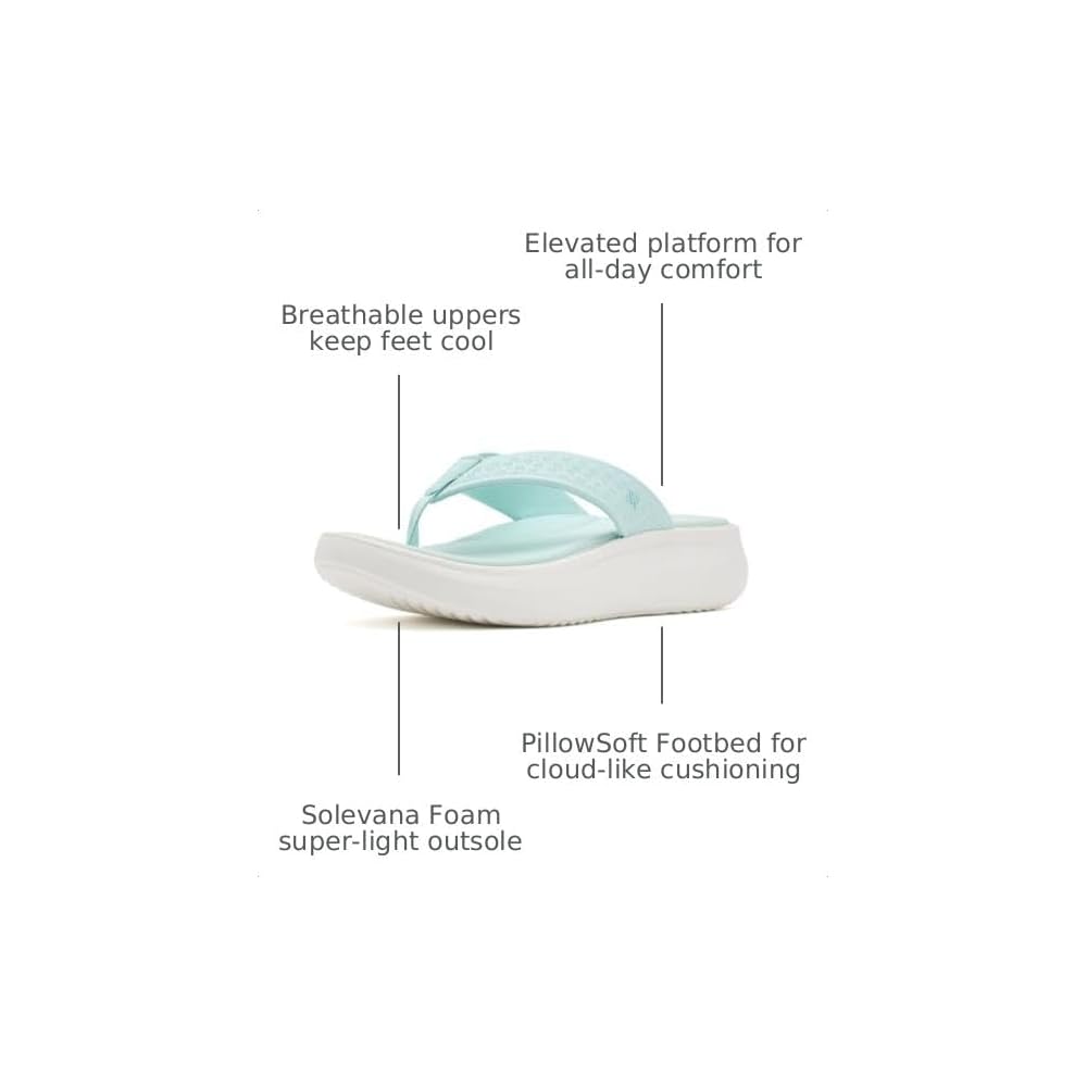 Seafoam Green Synthetic
