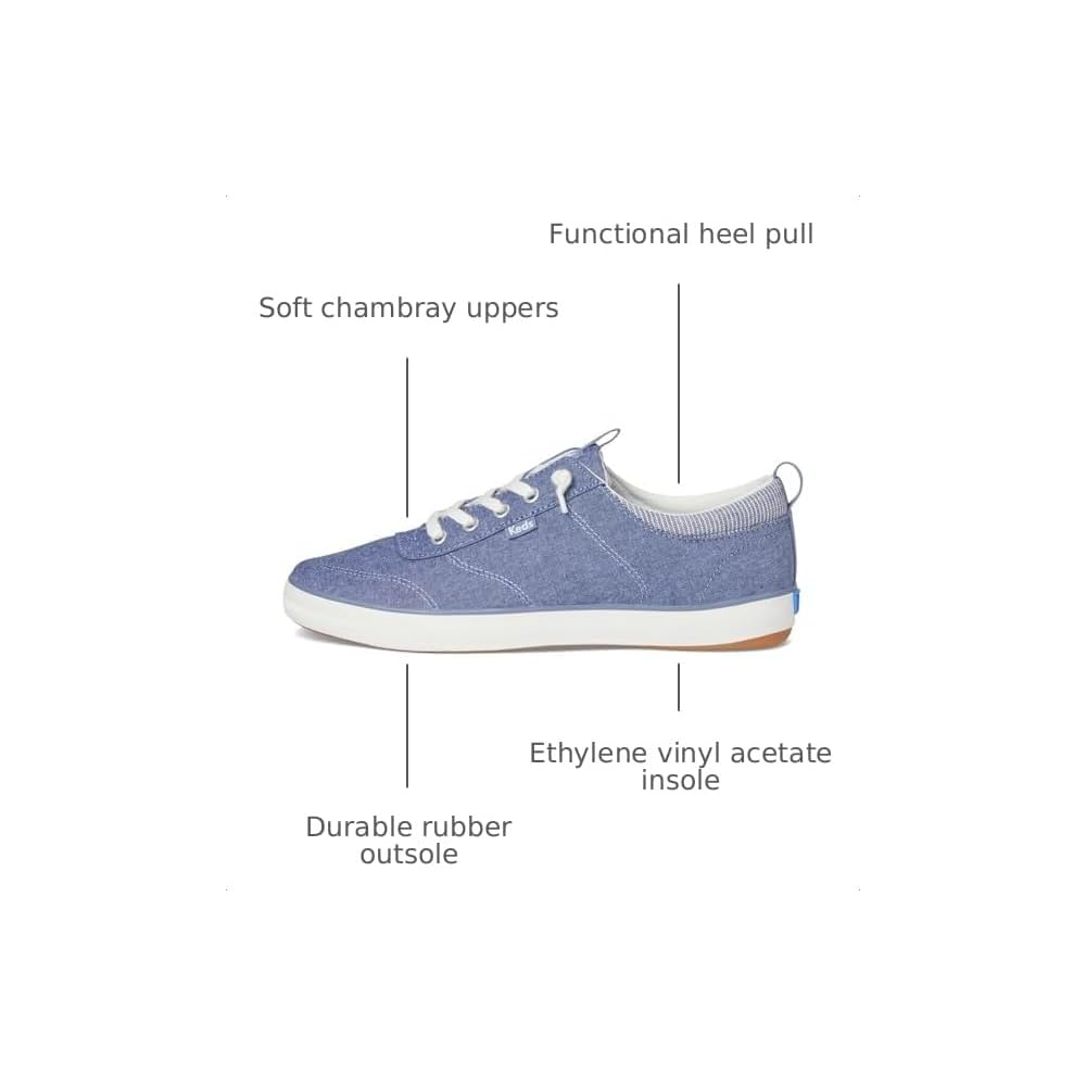 Blue Chambray