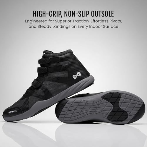 Performance Black