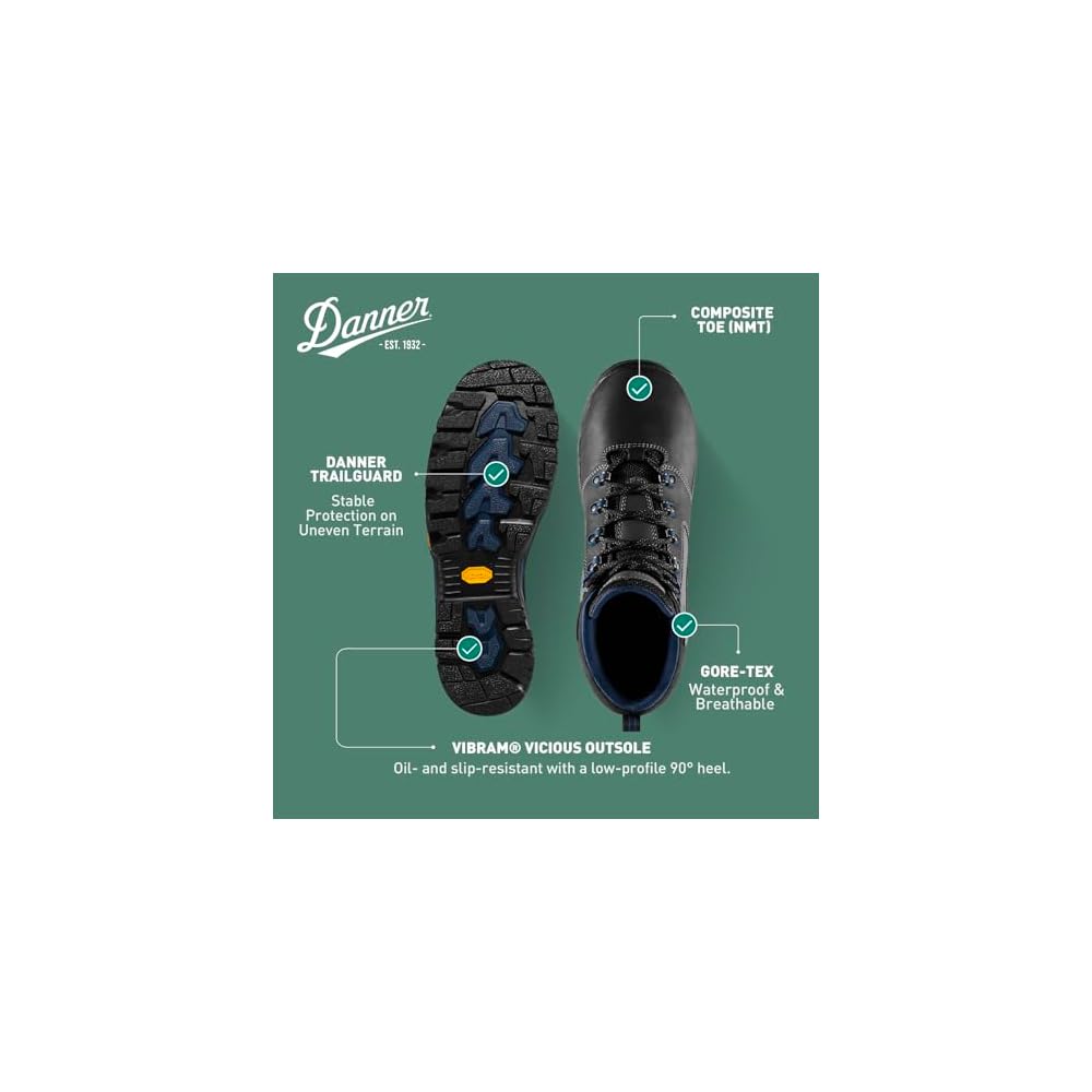 Black/Blue Nmt