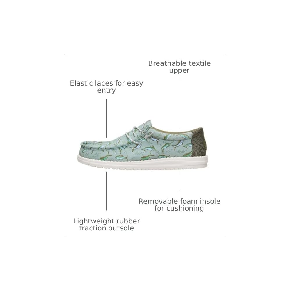Iceberg Green/Multi