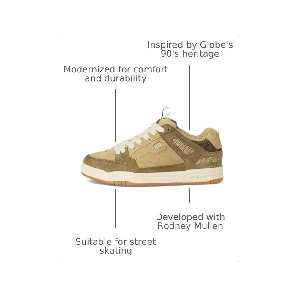 Olive/Sand/Mullen