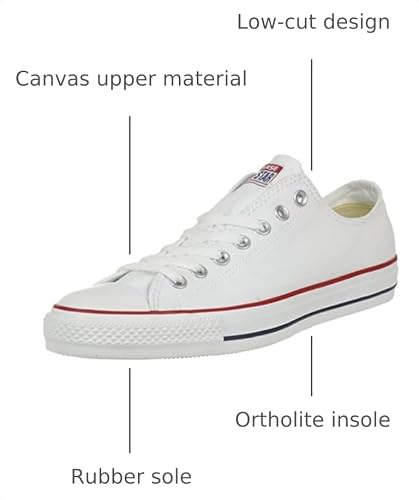 Optical White