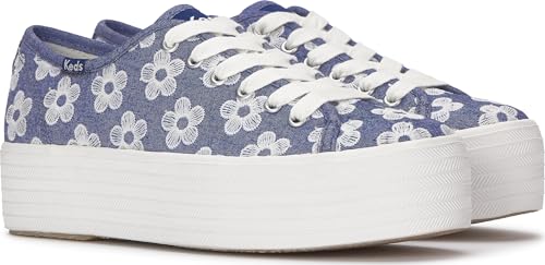 Light Blue Floral Canvas