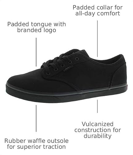 Canvas Black/Black