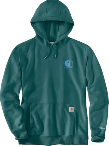 Transformative Teal Heather