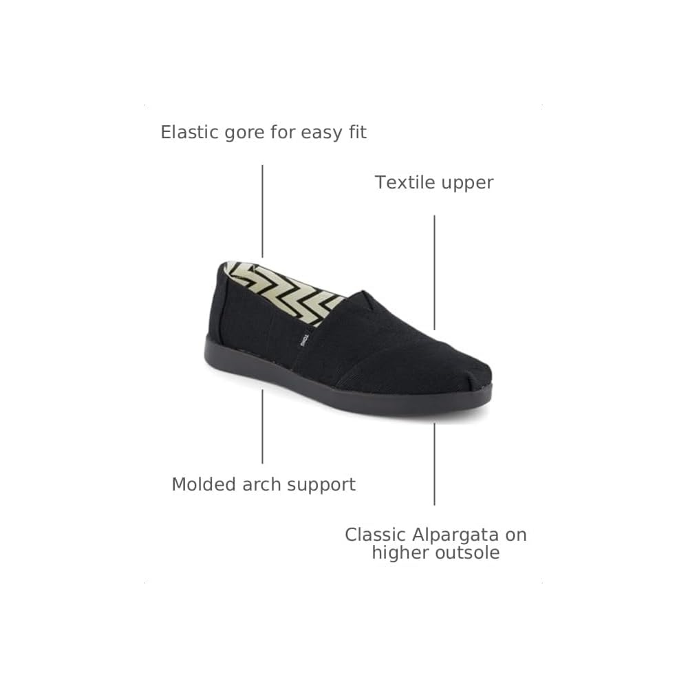 Black/Black Heritage Canvas