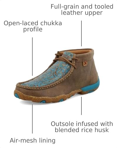 Bomber & Turquoise