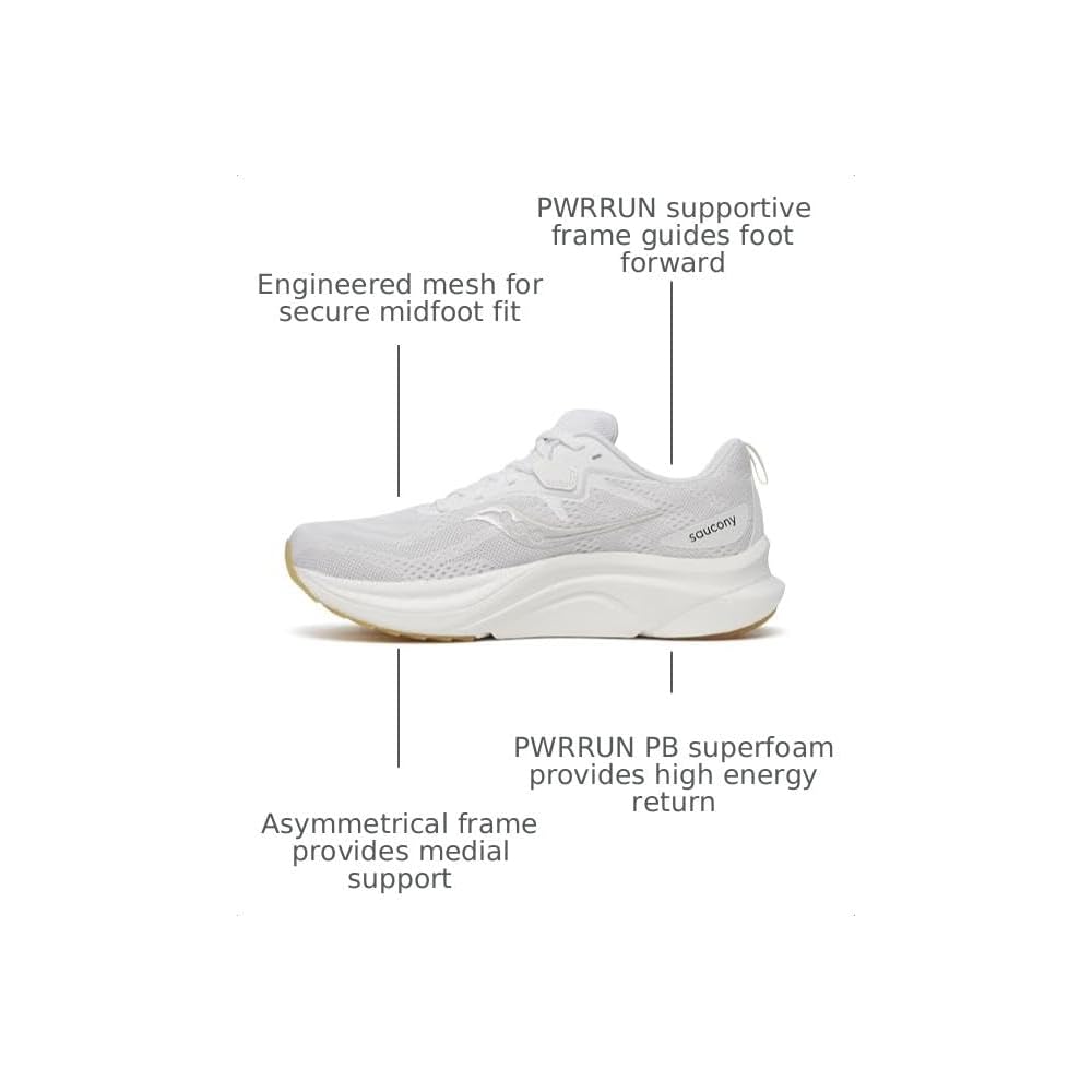 White/Gum